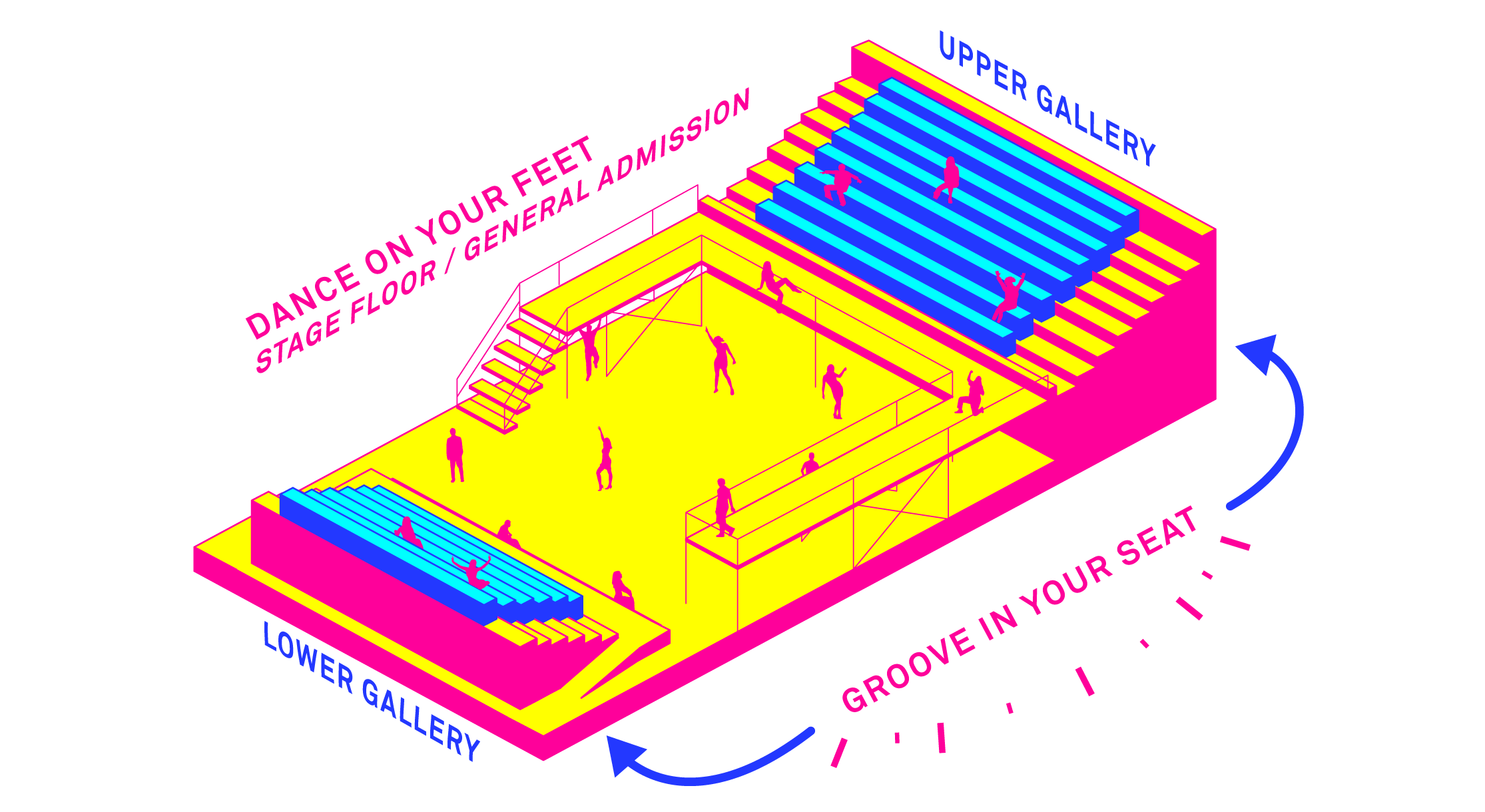 The Pasadena Playhouse's layout for its production of